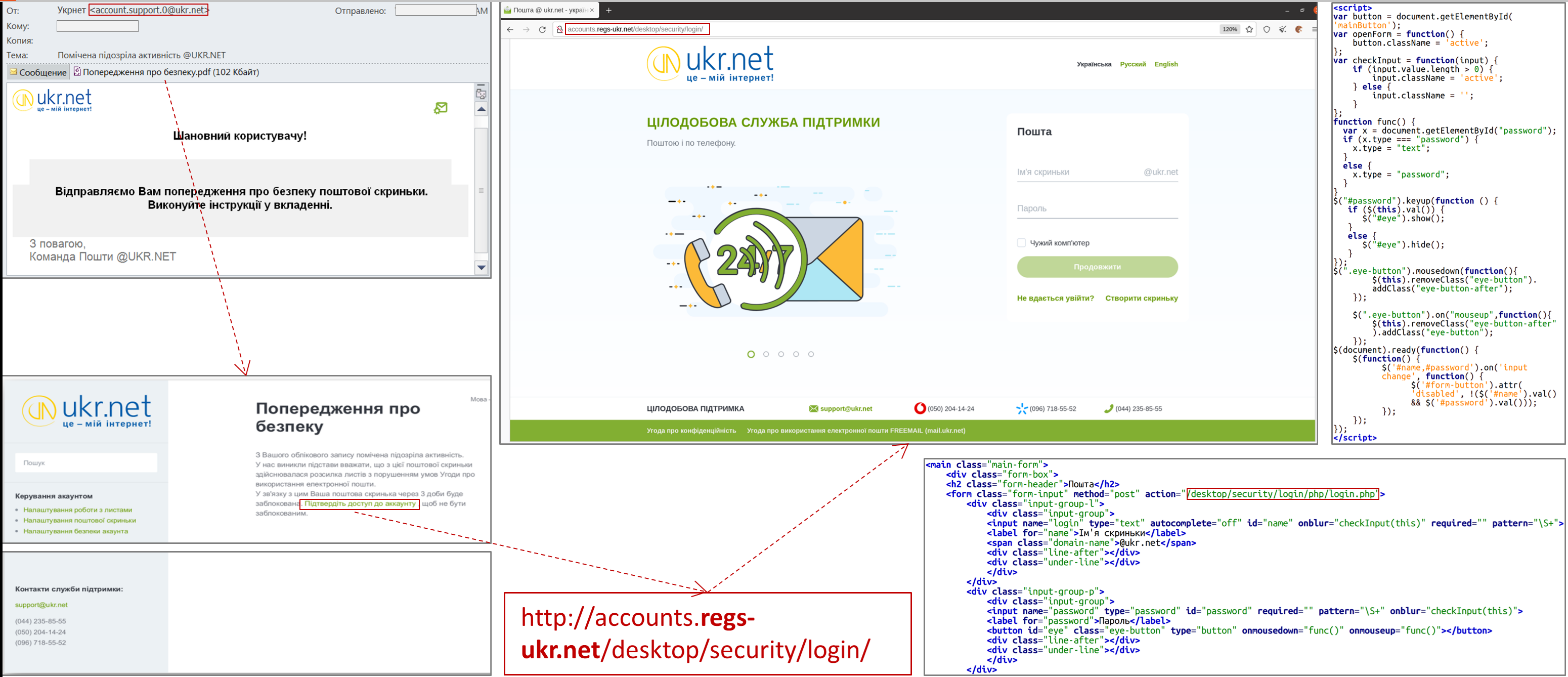 Targeted UAC-0102 cyber attacks against UKR.NET service users (CERT-UA#6858) - CSIRT